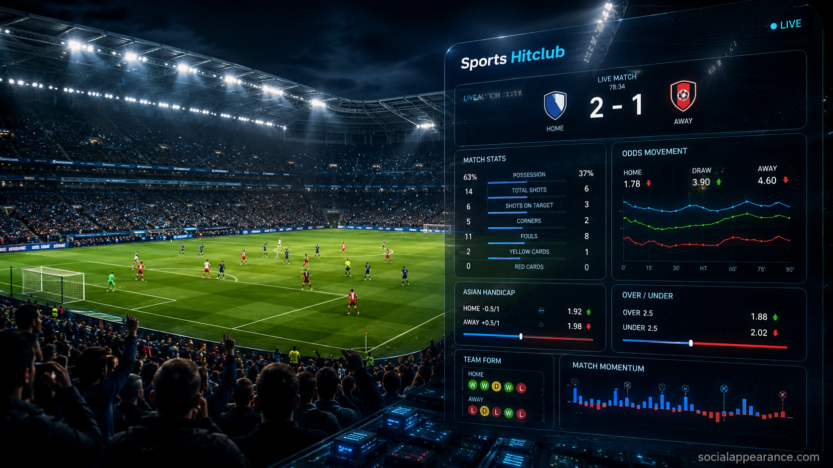 Competitive Odds Betting Arena
